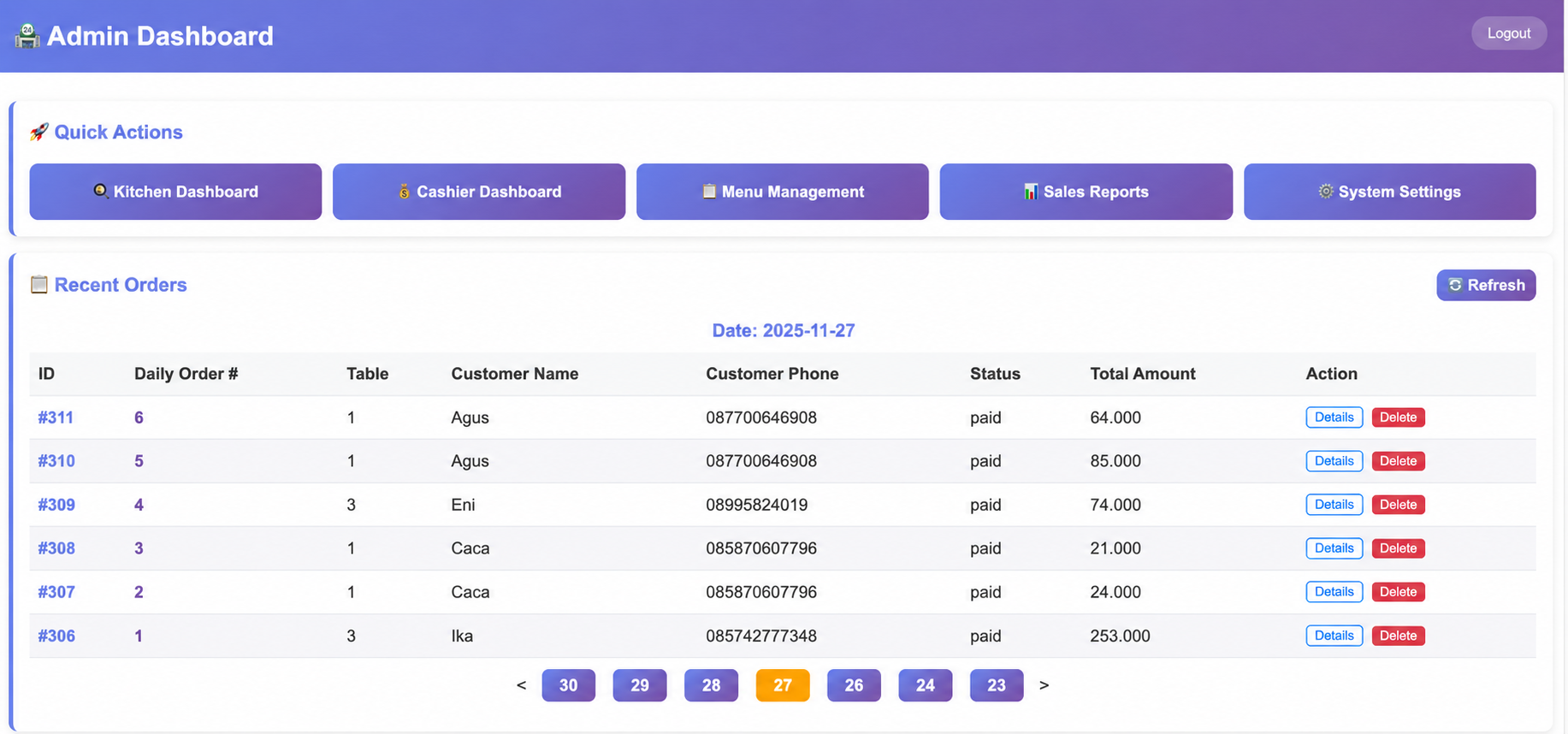 QRes administration dashboard in English