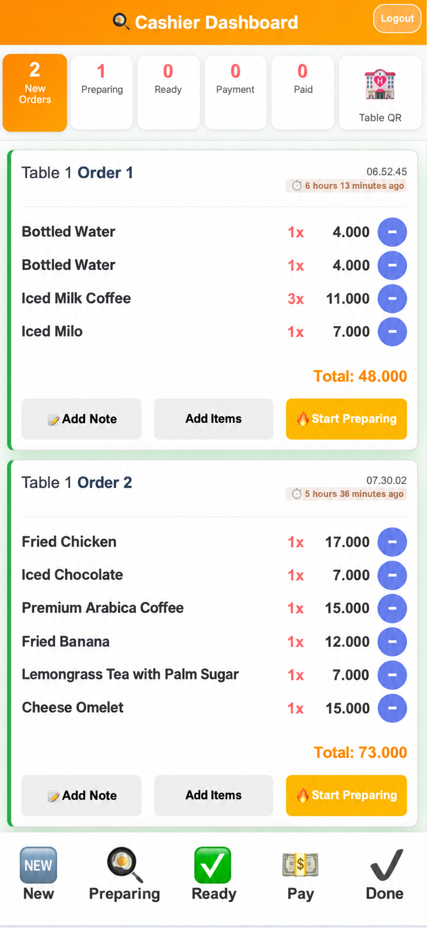Cashier order dashboard in English
