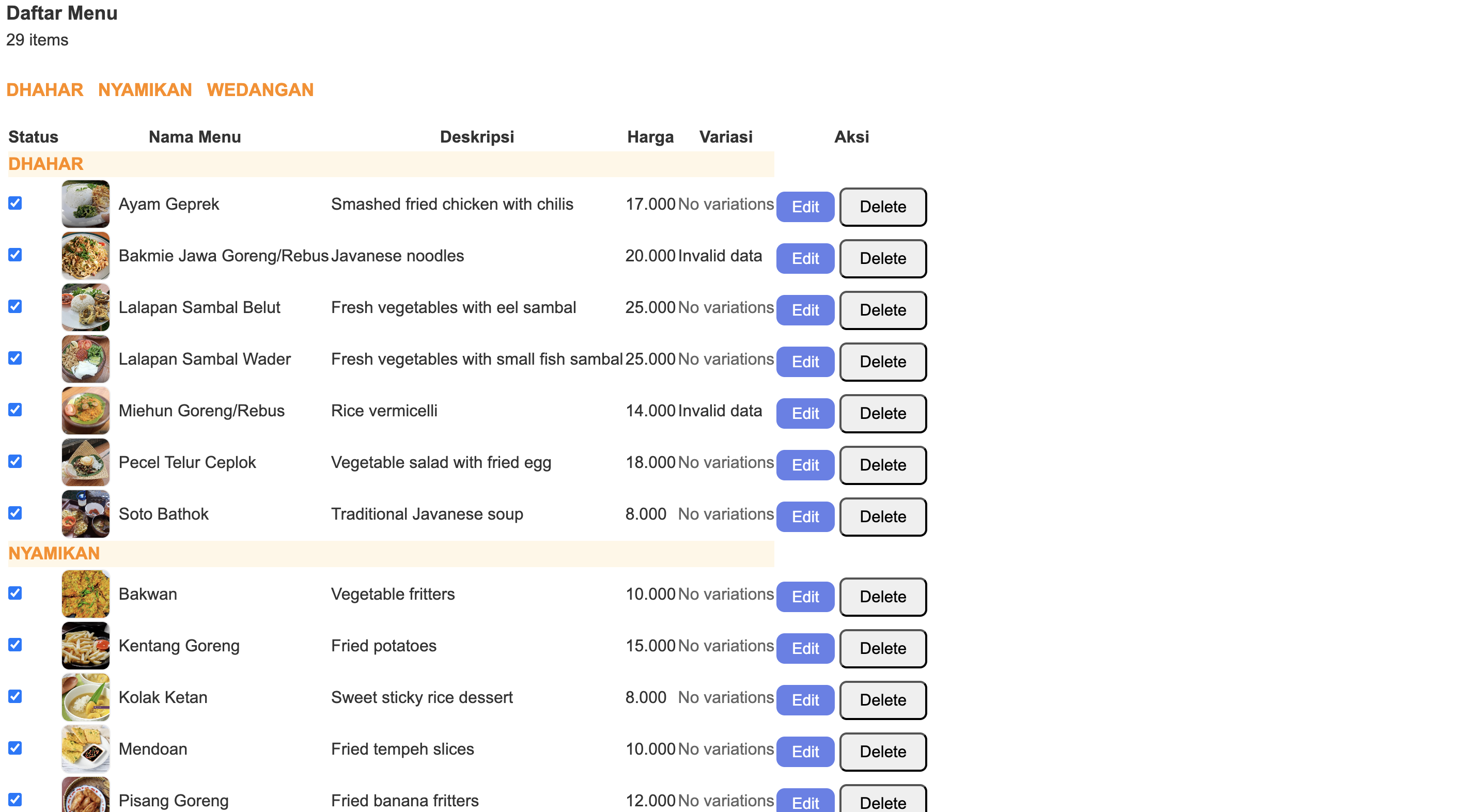 Menu management dashboard